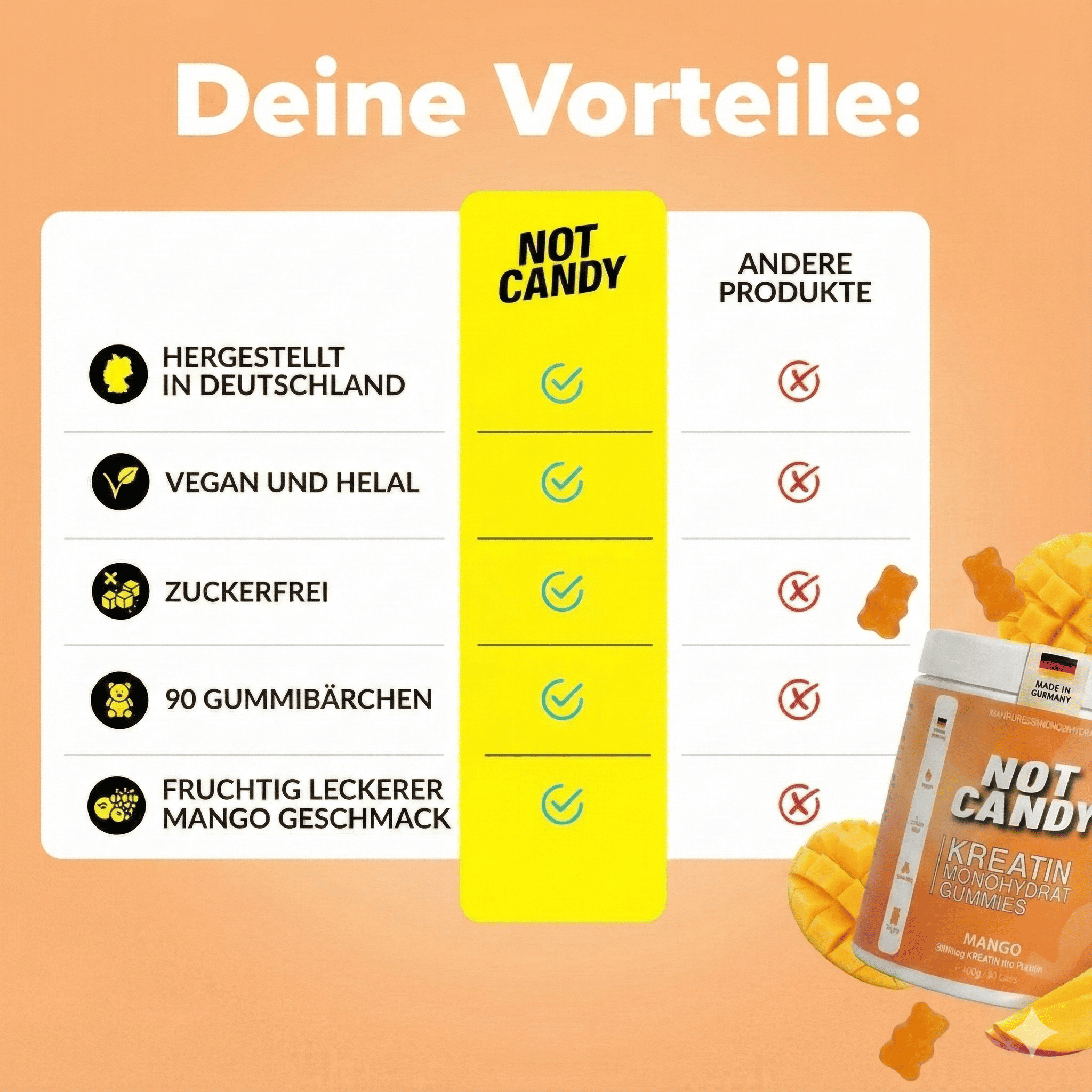 Kreatin Gummies Mango 90 Stück